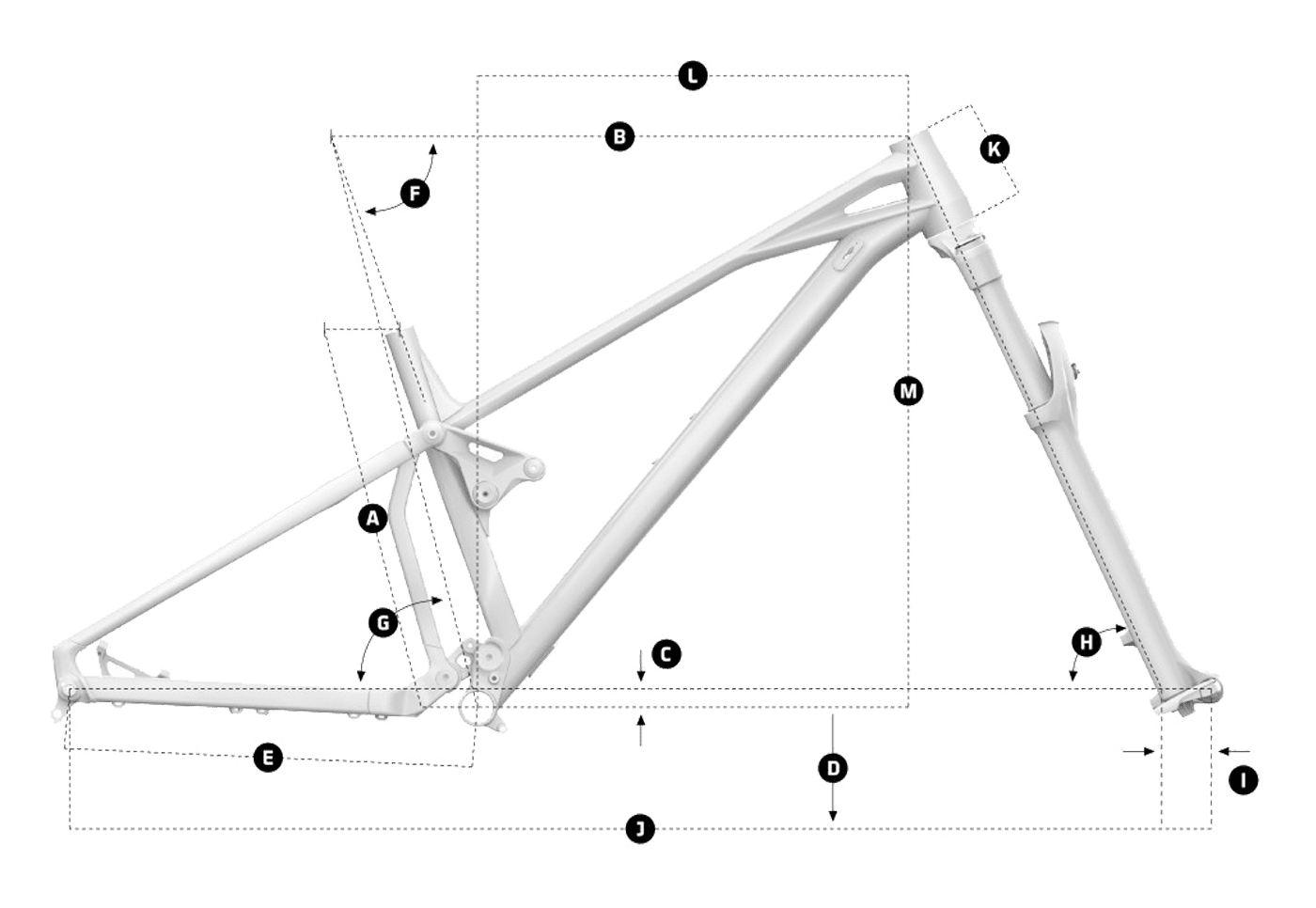Geometrija Mondraker Geometrija Mondraker