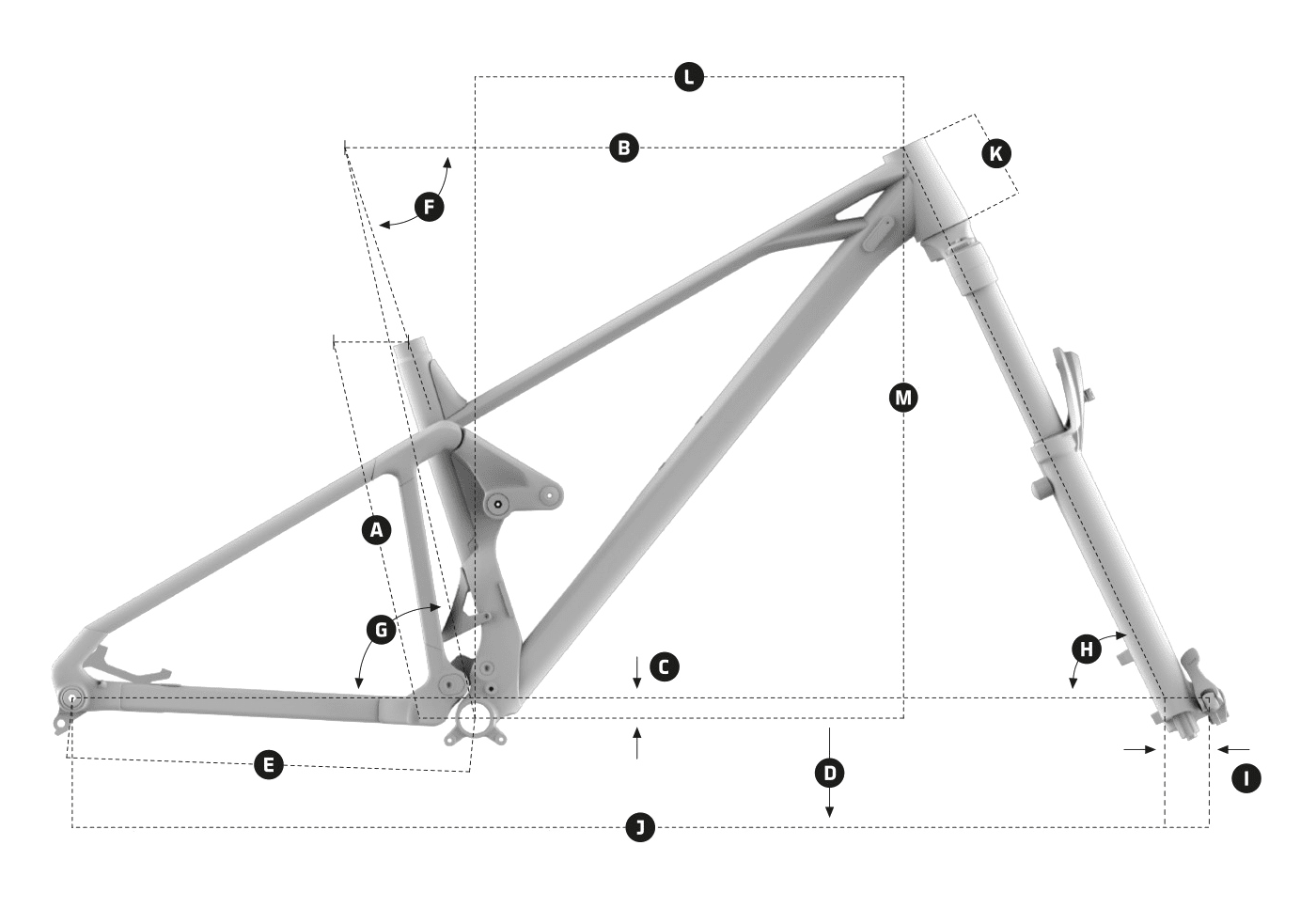 Geometrija Mondraker Geometrija Mondraker